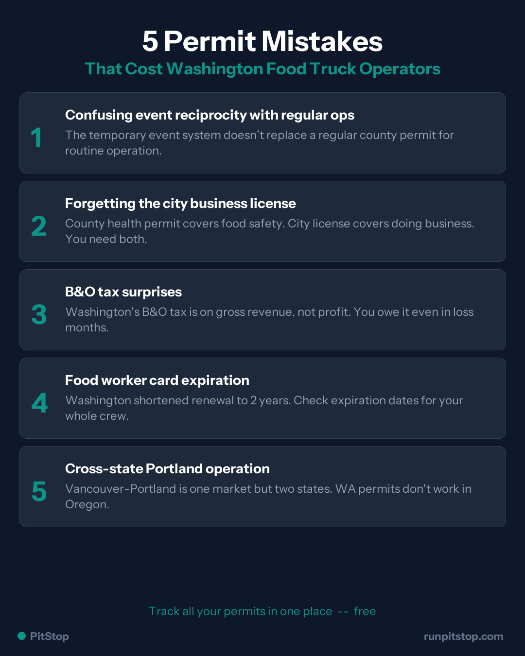 5 Common Permit Mistakes Washington Food Truck Operators Make
