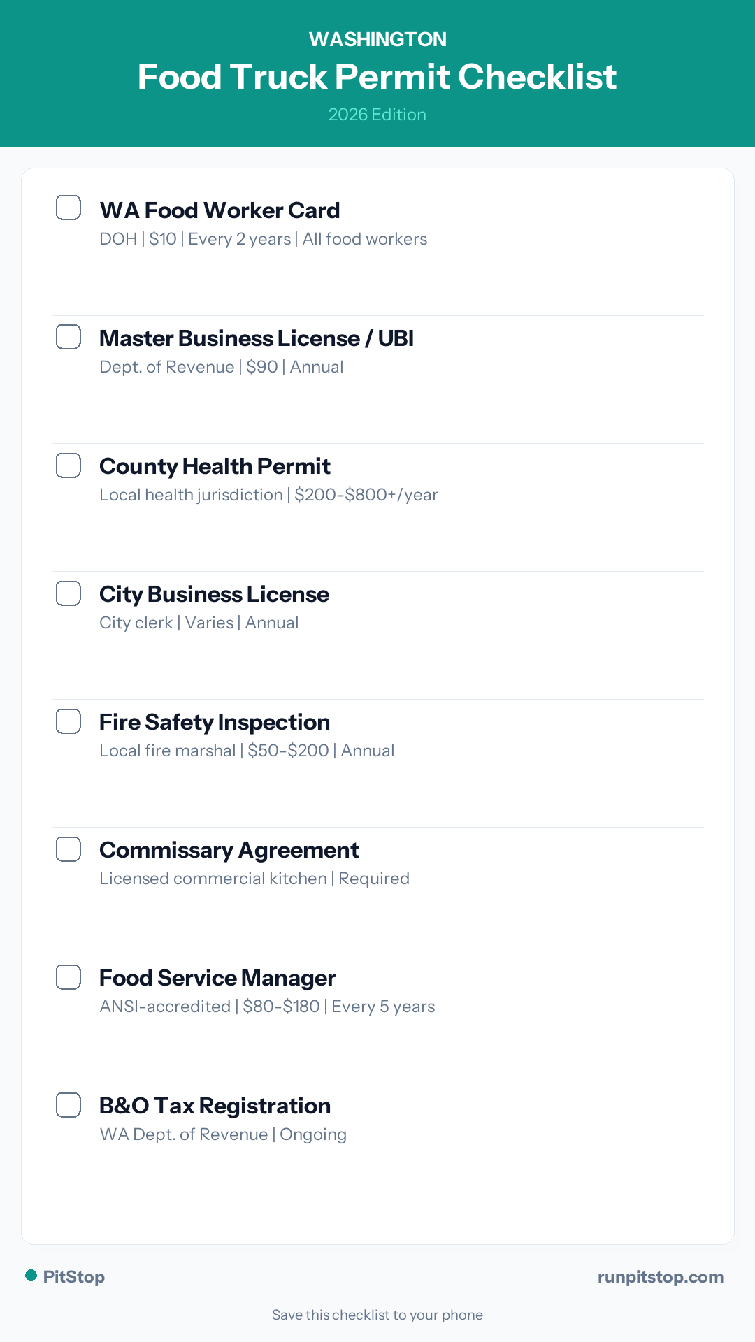 Washington Food Truck Permit Checklist — 2026