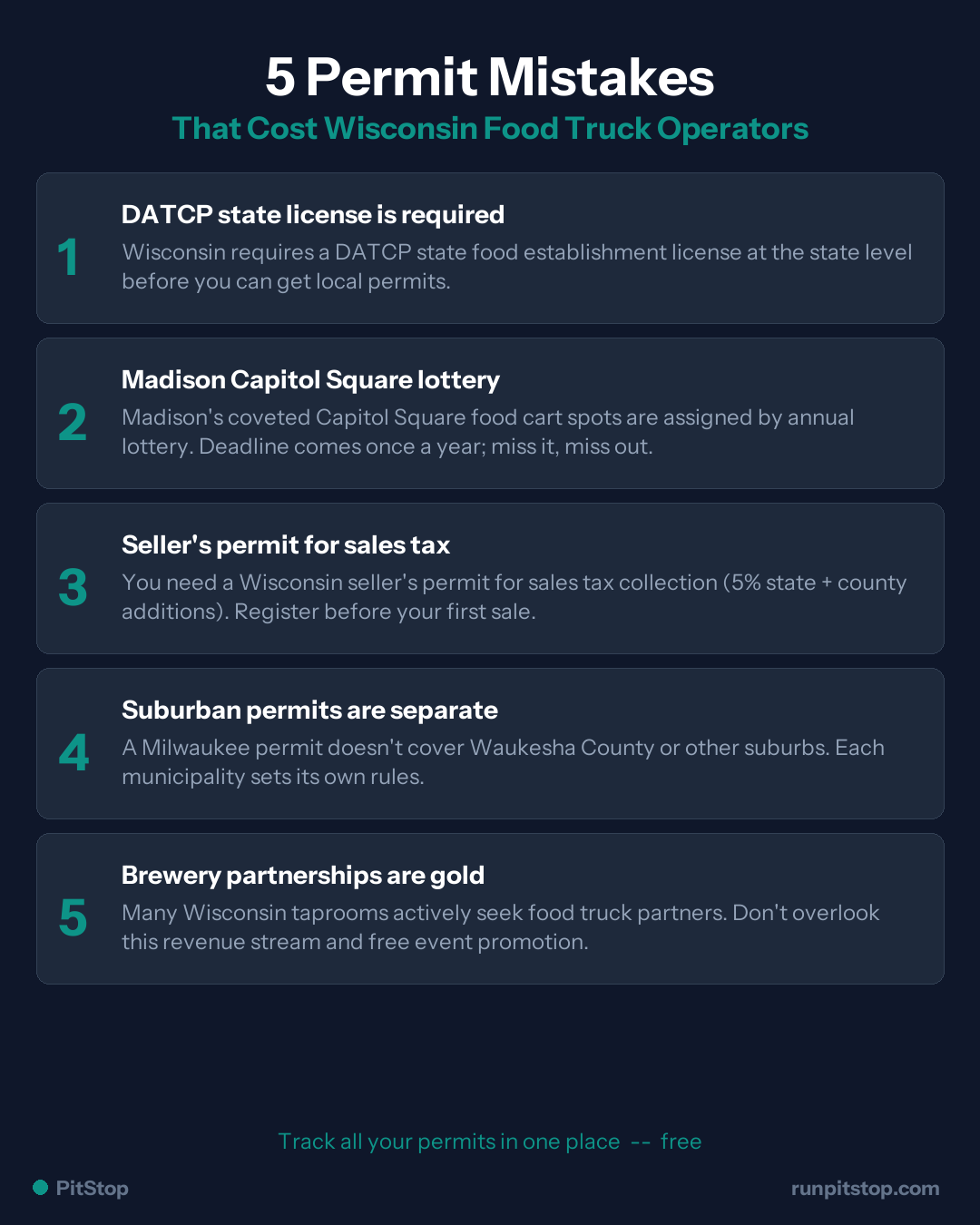 5 Common Permit Mistakes Wisconsin Food Truck Operators Make