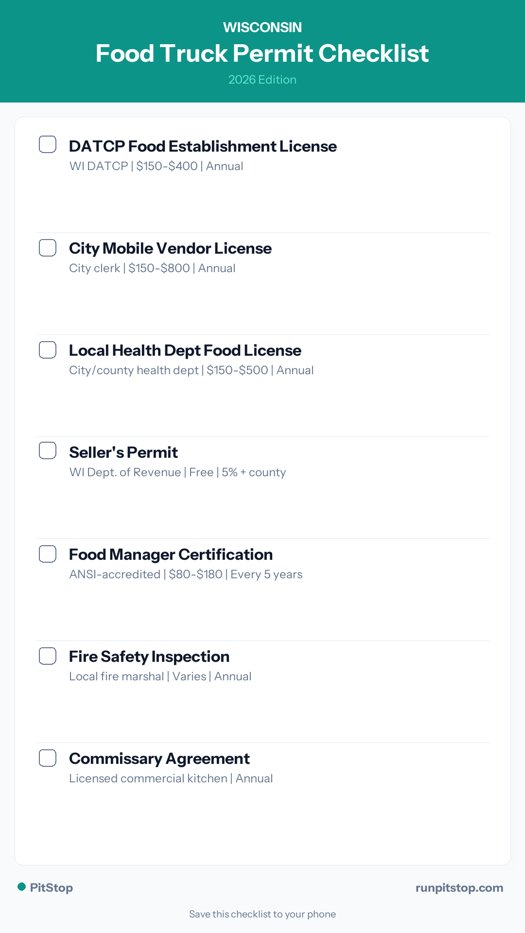 Wisconsin Food Truck Permit Checklist — 2026