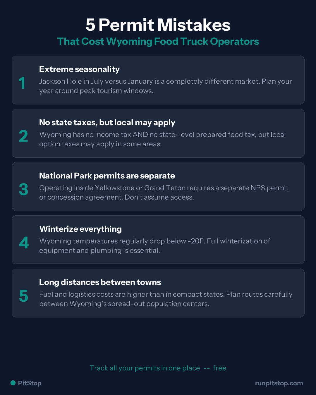 5 Common Permit Mistakes Wyoming Food Truck Operators Make